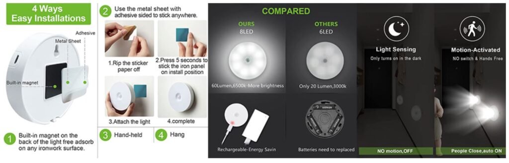 Shopper-Bolt-MotionSensor-Lights-shopperbolt.com